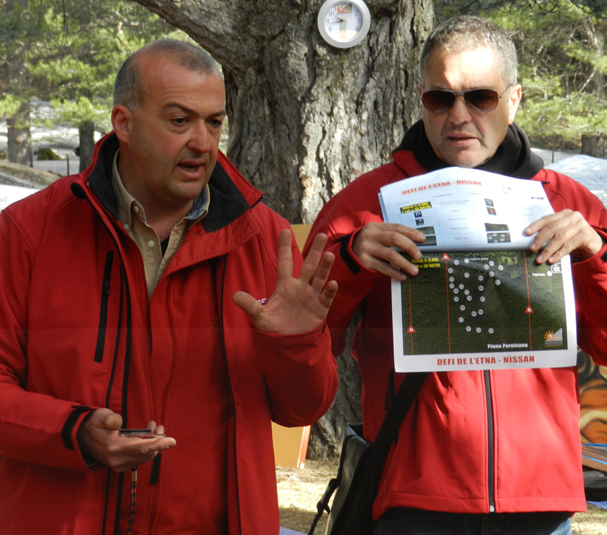 Etna Excursion: Orienteering
